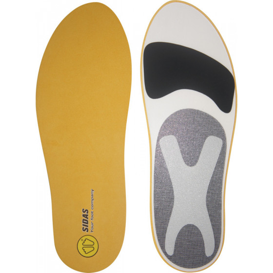 best cycling insoles