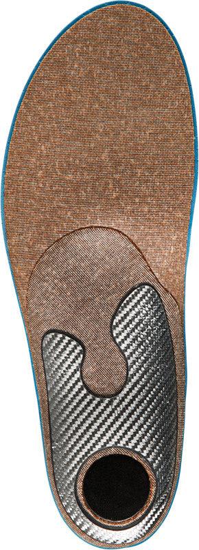 Multisport Insoles - Multi+