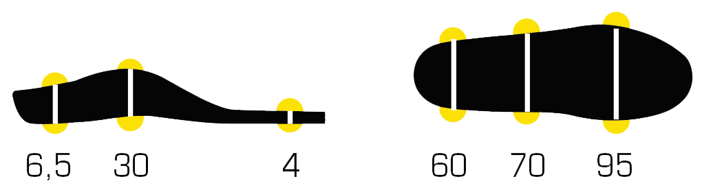 Dimensions semelles 3D protect sidas